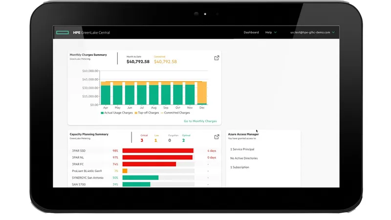 HPE GreenLake for File Storage MP per TB Software and Support 3-year S