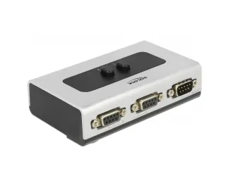 DeLOCK 87729 serial switch box Wired