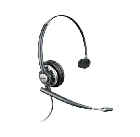 HP Poly EncorePro HW710. mono
