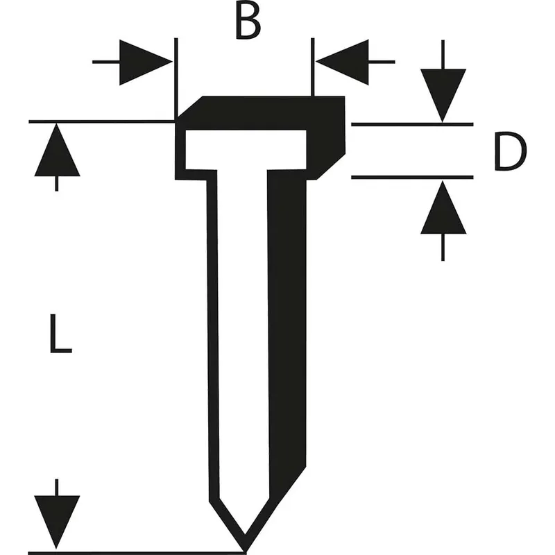 Bosch Type 48 Nails