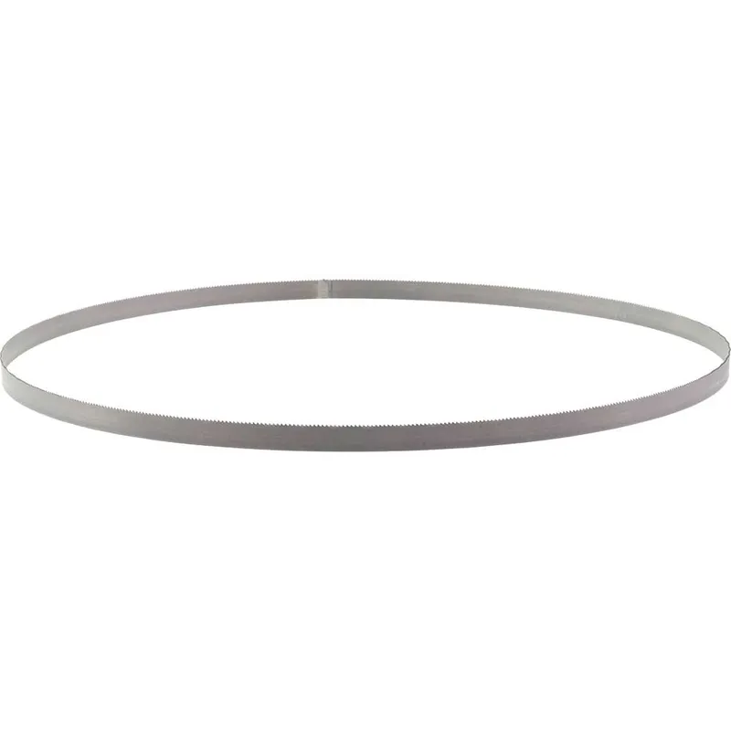 Milwaukee M18 Fuel Series Bandsaw Blades