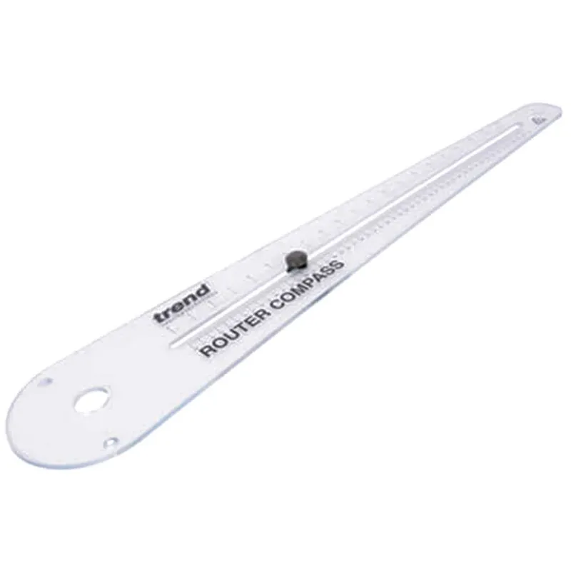 Trend Router Compass