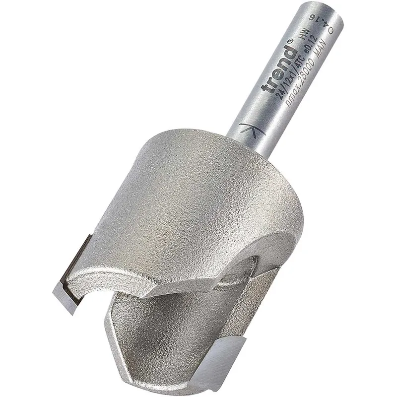 Trend Router Plug Maker