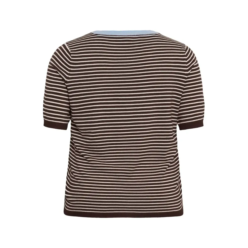 Woman sweater KAFFE Curve Kclizzy